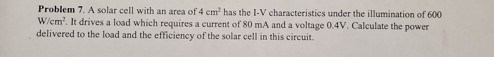 Solved Problem 7. A solar cell with an area of 4 cm² has the | Chegg.com