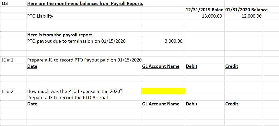 Solved Q3 Here are the month-end balances from Payroll | Chegg.com