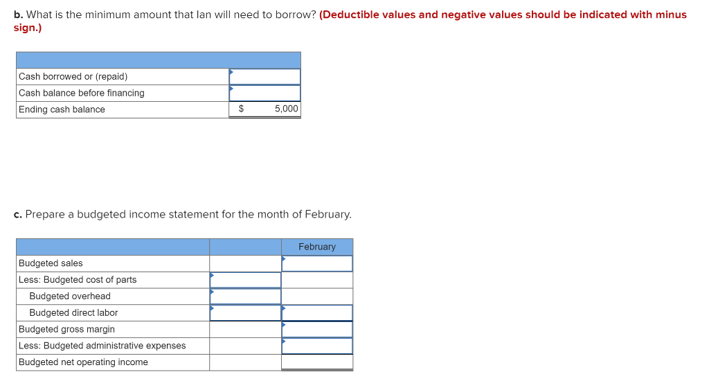 solved-b-what-is-the-minimum-amount-that-lan-will-need-to-chegg