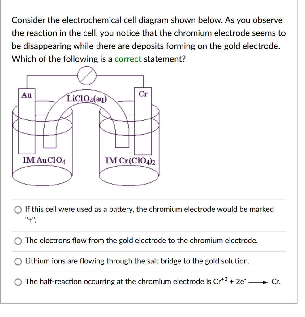 Solved Consider The Electrochemical Cell Diagram Shown 