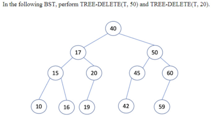 Solved In the following BST, ﻿perform TREE-DELETE (T,50) | Chegg.com