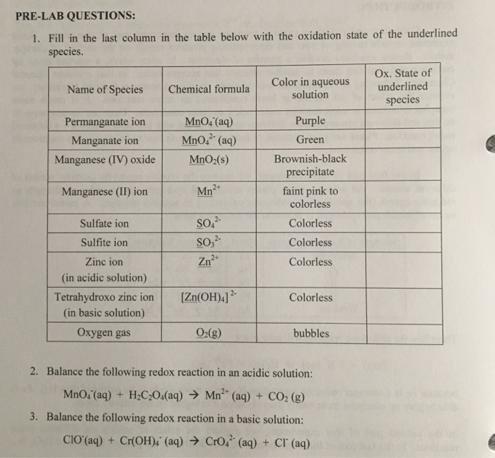 Solved PRE-LAB QUESTIONS: 1. Fill in the last column in the | Chegg.com
