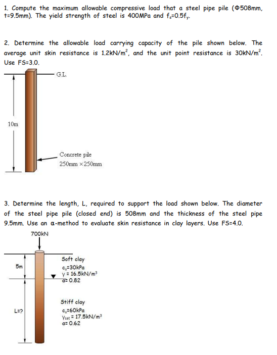 Solved 1. Compute the maximum allowable compressive load | Chegg.com