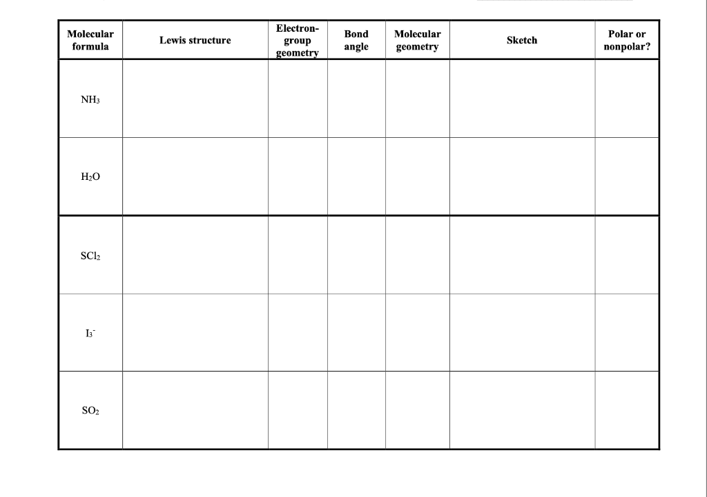 Solved Molecular Geometry Report Sheet Molecular formula | Chegg.com