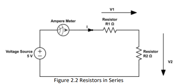 Solved Draw the circuitin figure 2.2 in circuitlab using | Chegg.com