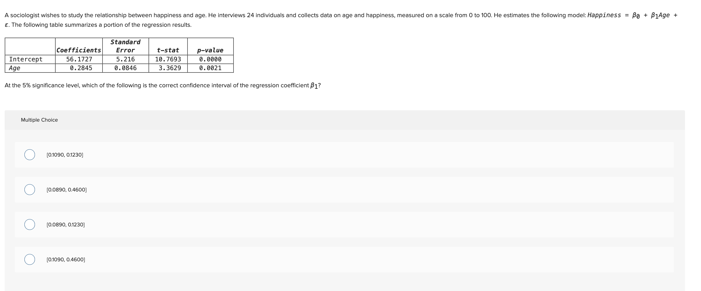 Solved ε. The following table summarizes a portion of the | Chegg.com