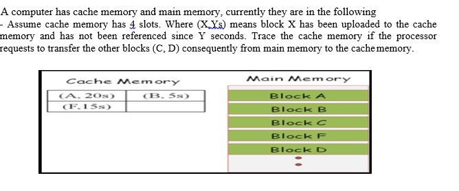 A computer has cache memory and main memory, | Chegg.com