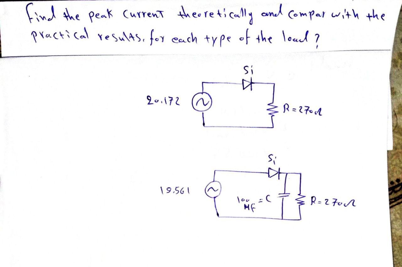 Solved find the peak current theoretically and compar with