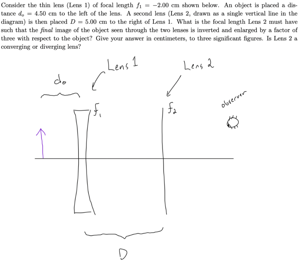 Solved Consider The Thin Lens (Lens 1) Of Focal Length Fi = | Chegg.com