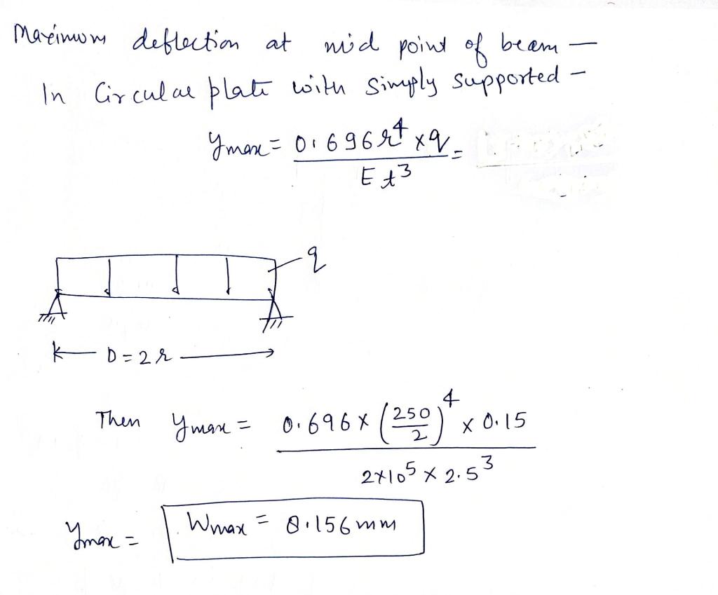 Solved I have the solution like this but she didn't accept | Chegg.com