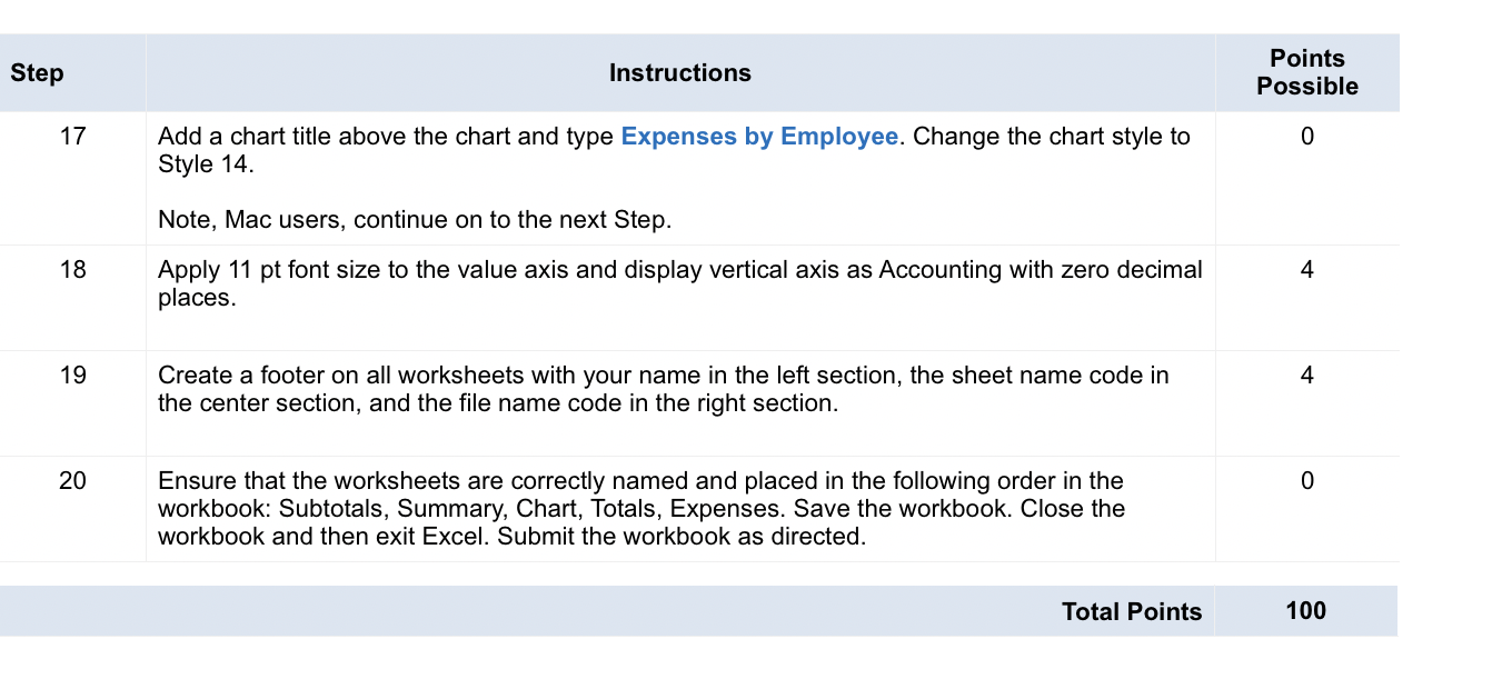 Step Instructions Points Possible Start Excel Open Chegg Com