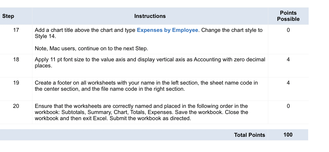 Chart Style 14 In Excel