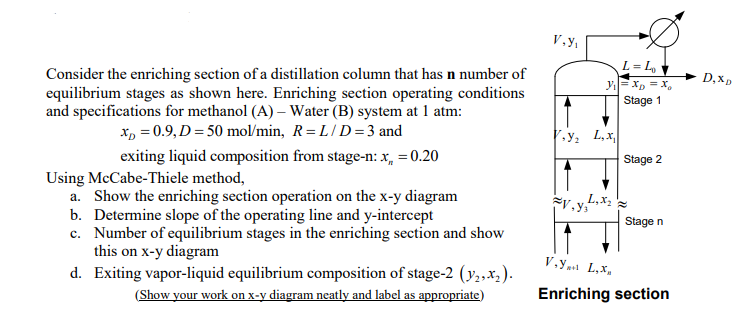 V Y L L D Xd Xd X Stage 1 1 7 L X Stage 2 Chegg Com V Y L L D Xd Xd X Stage 1 1 7 L X Stage 2 Chegg Com