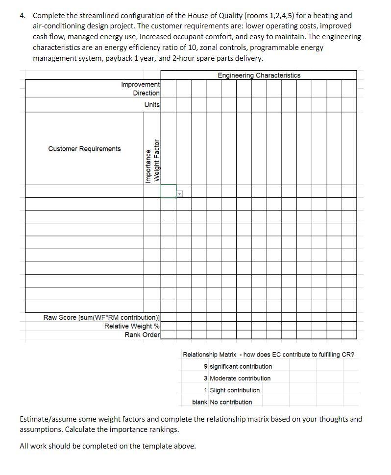 Solved 4. Complete the streamlined configuration of the | Chegg.com