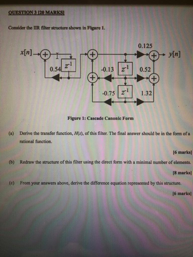 Solved QUESTION 3 120 MARKS Consider the IIR filter | Chegg.com