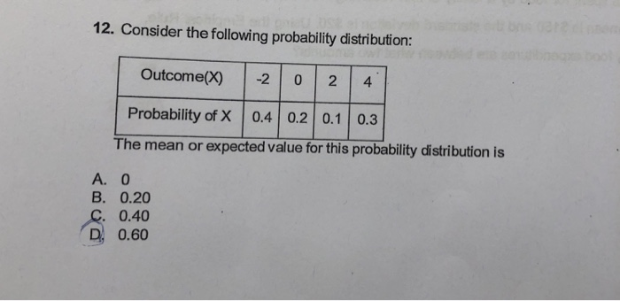 Solved 12. Consider the following probability distribution: | Chegg.com