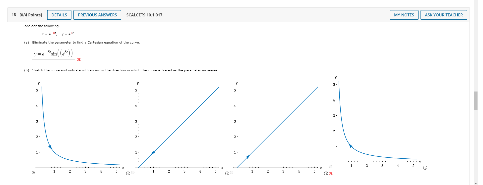 Solved 18. [0/4 Points] DETAILS PREVIOUS ANSWERS SCALCET9 | Chegg.com
