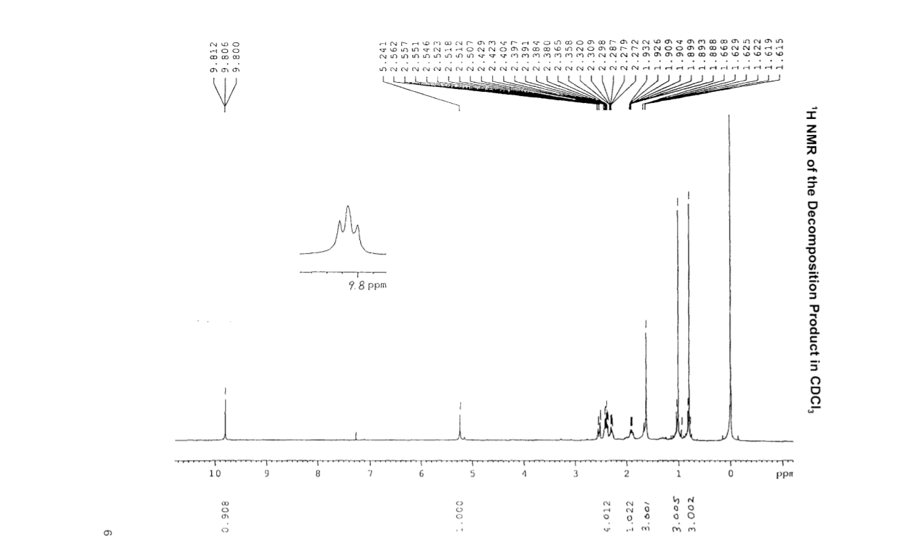 Solved Analyze And Label The 1h And 13c Nmr Spectra Below 7287