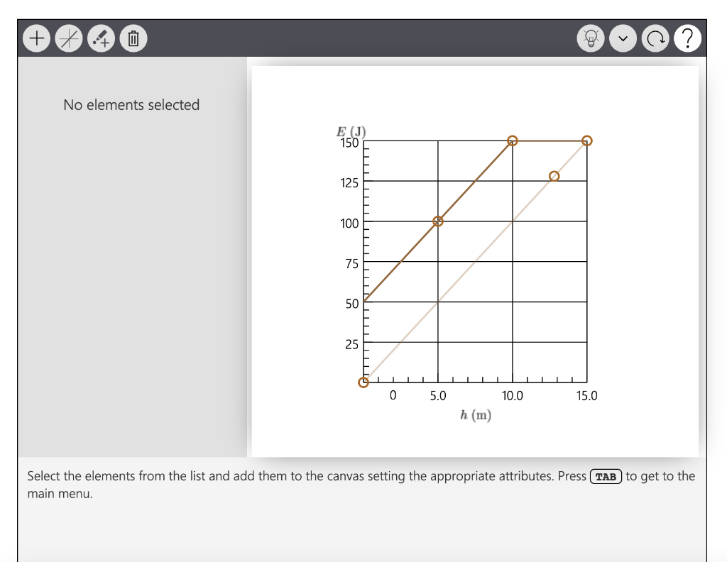 Solved I have tried this question several times. I posted | Chegg.com