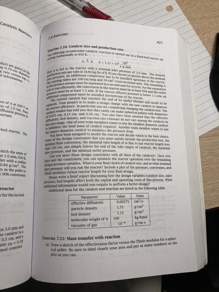 Solved catalytic Reactors 7.9 Exercises 421 Ак в tse duct | Chegg.com