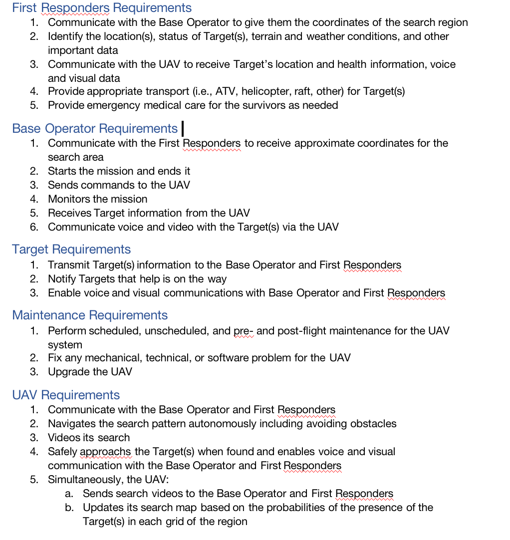 Solved Search and Rescue UAV System Concept Overview An | Chegg.com