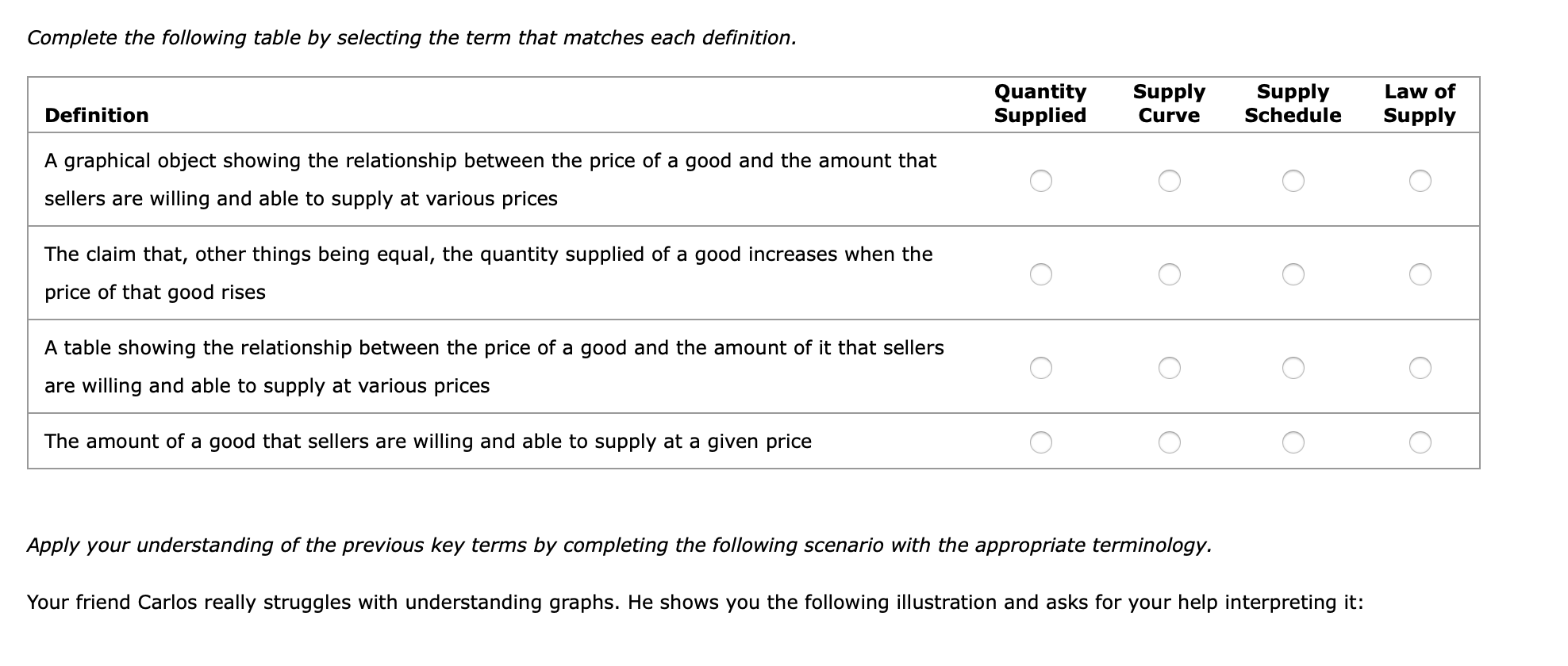 Solved Consider the market demand for cereal. Complete the | Chegg.com