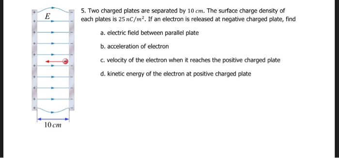 Solved 5. Two Charged Plates Are Separated By 10 Cm. The | Chegg.com