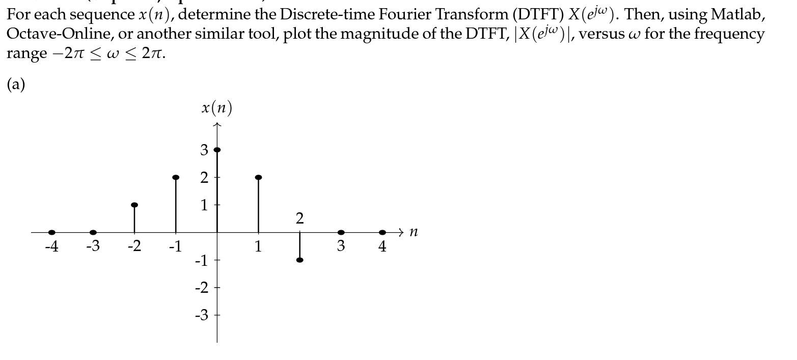 Solved For each sequence x(n), determine the Discrete-time | Chegg.com