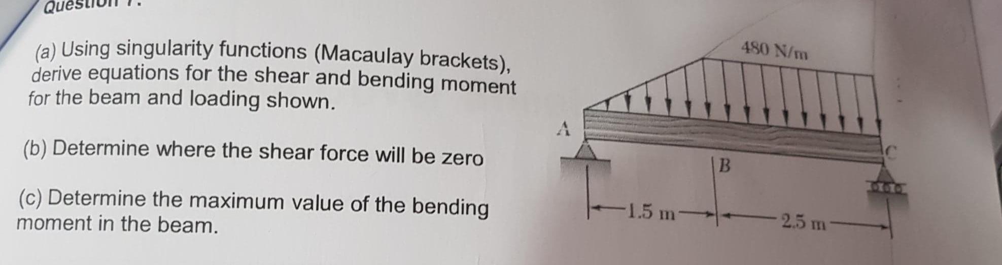 Solved 480 N/m (a) Using singularity functions (Macaulay