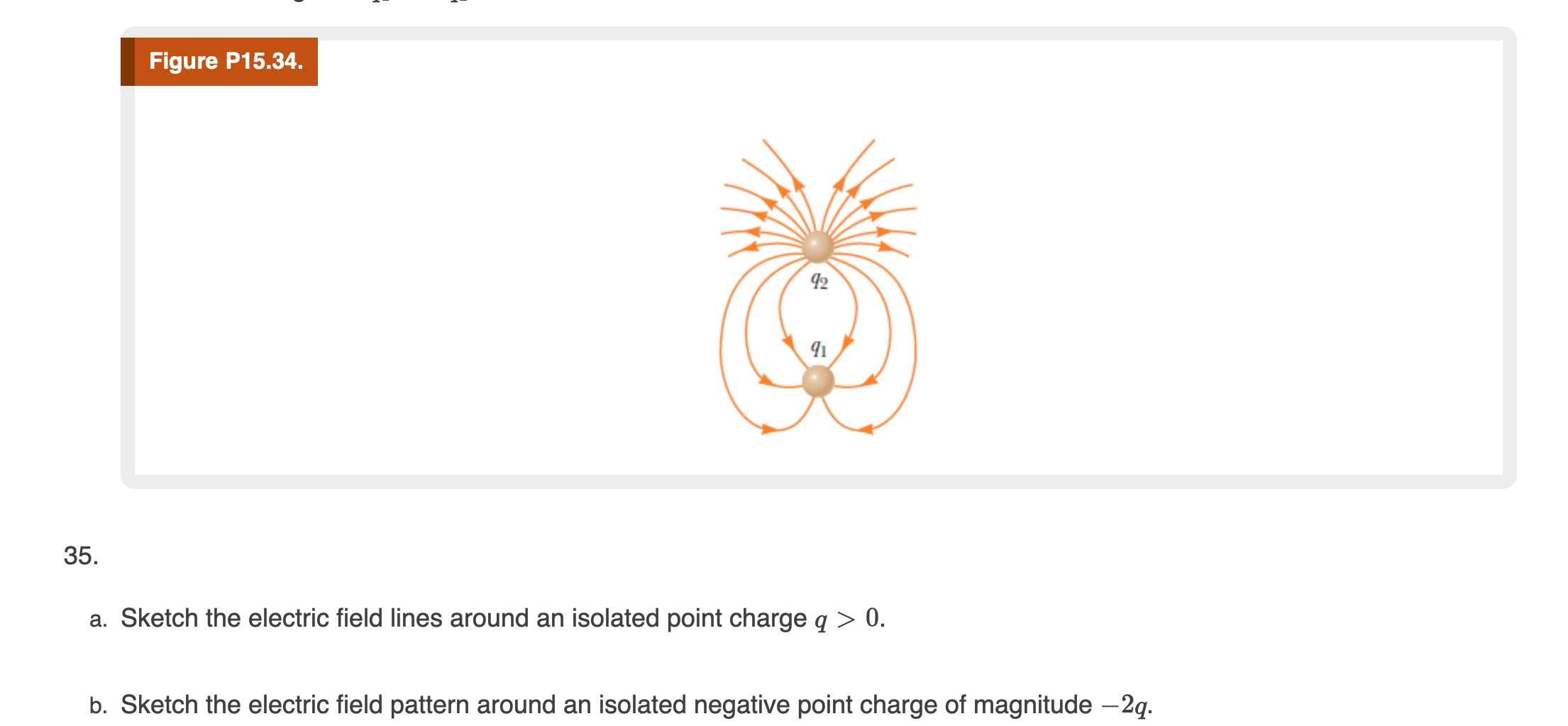 Solved 34. Figure P15.34 shows the electric field lines for | Chegg.com