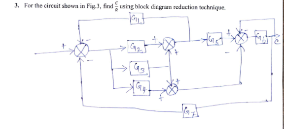 Solved 3. For the circuit shown in Fig.3, find using block | Chegg.com
