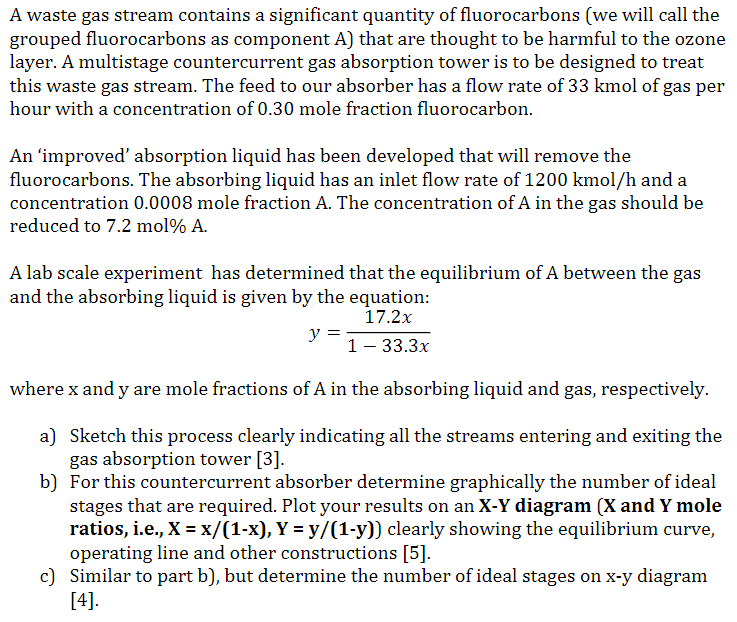 Solved A Waste Gas Stream Contains A Significant Quantity Of | Chegg.com