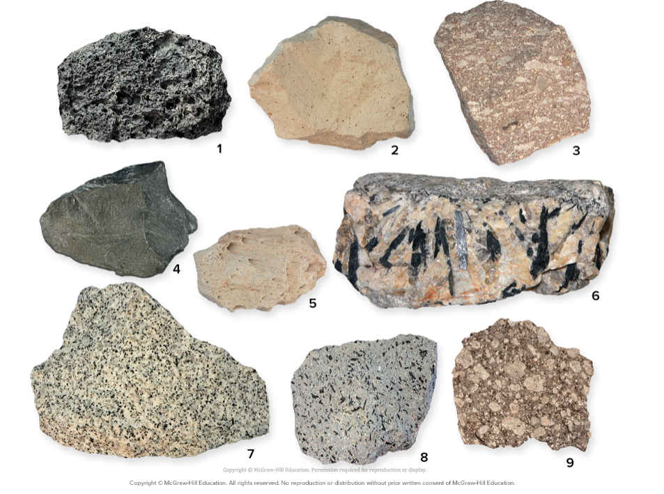 Solved: Table 2. Characterization Of Rock Samples For Each... | Chegg.com