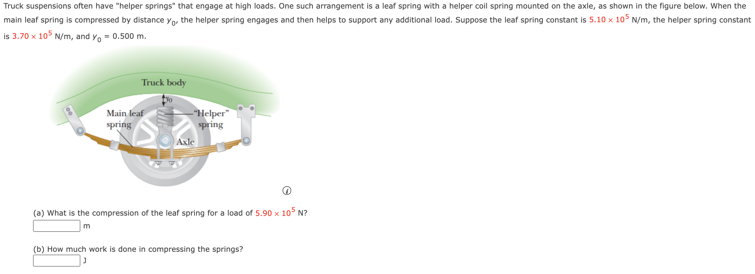Solved Truck suspensions often have "helper springs" that