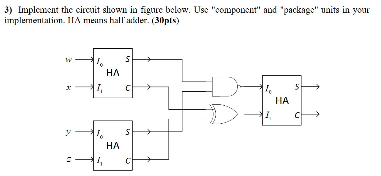 Solved 3) Implement the circuit shown in figure below. Use | Chegg.com