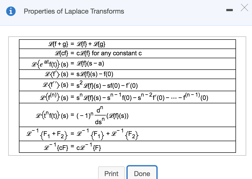 Solved One Property Of Laplace Transforms Can Be Expresse Chegg Com