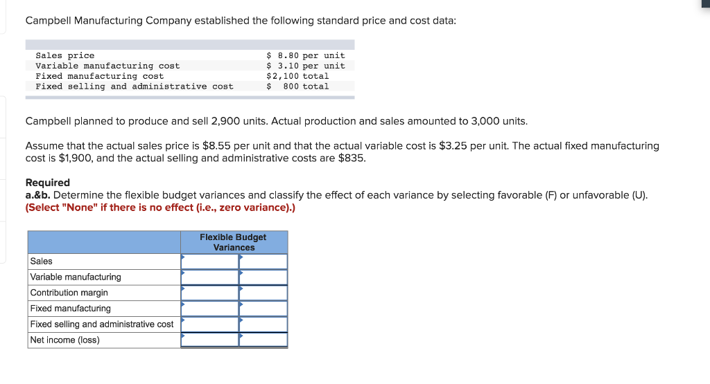 Solved Campbell Manufacturing Company established the | Chegg.com