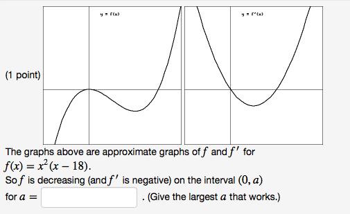 Approx Graph Solved (1 point) The graphs above are approximate graphs of | Chegg.com