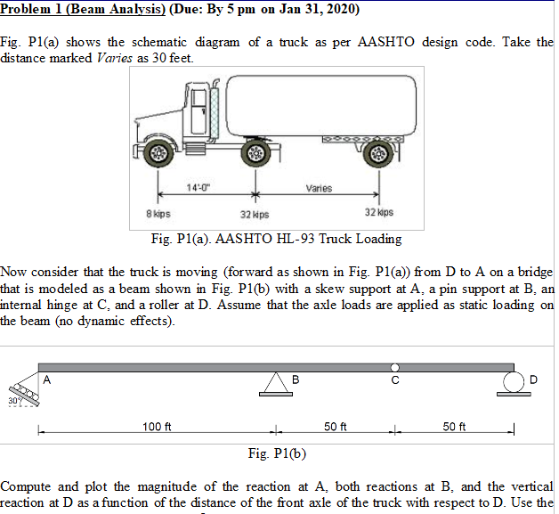 Aashto Design Code Problem 1 (Beam Analysis) (Due: By 5 pm on Jan 31, | Chegg.com