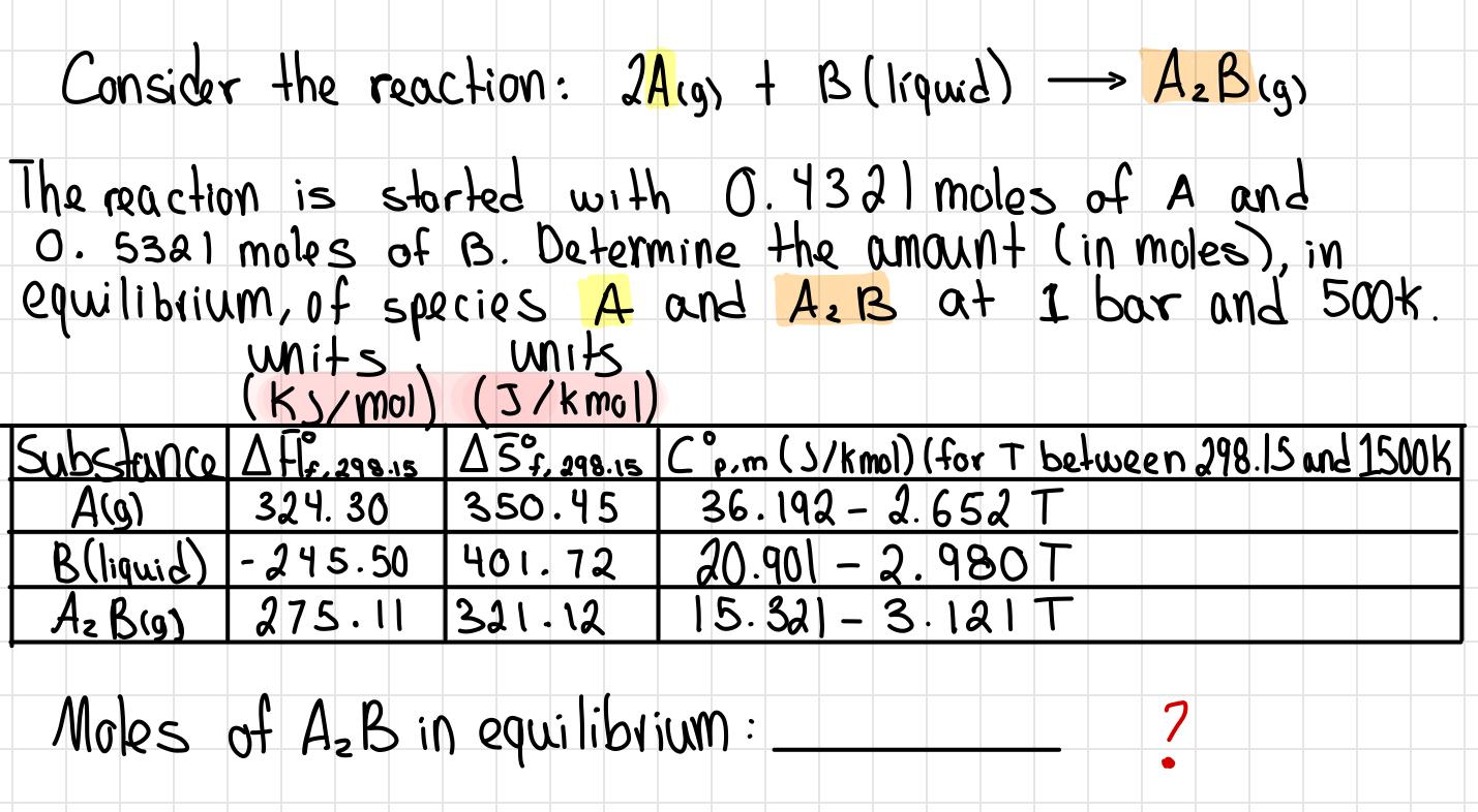 Solved Consider The Reaction: 2A(g) + B(liquid) = A2B(g) The | Chegg.com