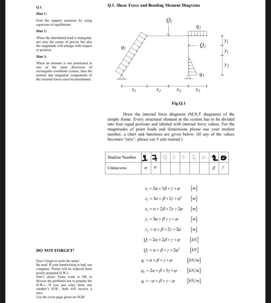 Solved Q 1 Shear Force And Bending Moment Diagrams E Q 1 Chegg Com