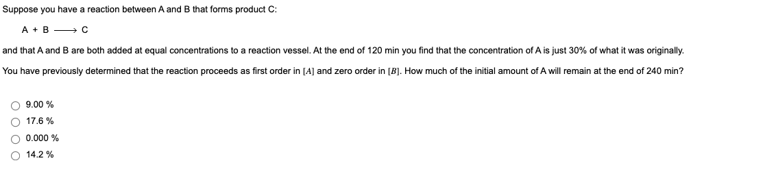 Solved Suppose You Have A Reaction Between A And B That | Chegg.com