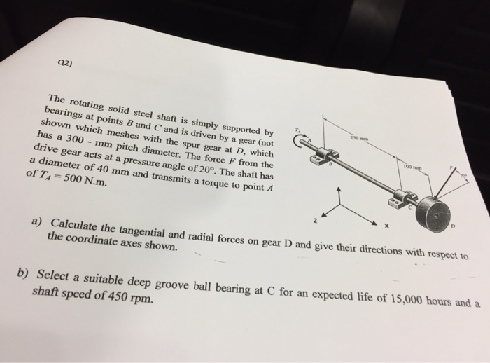 Solved The rotating solid steel shaft is simply supported by
