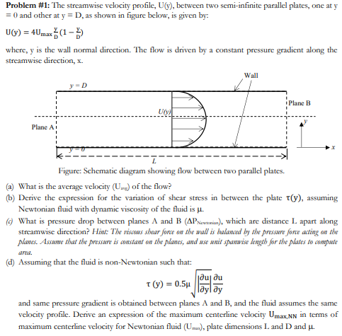 Problem #1: The streamwise velocity profile, U(y), | Chegg.com