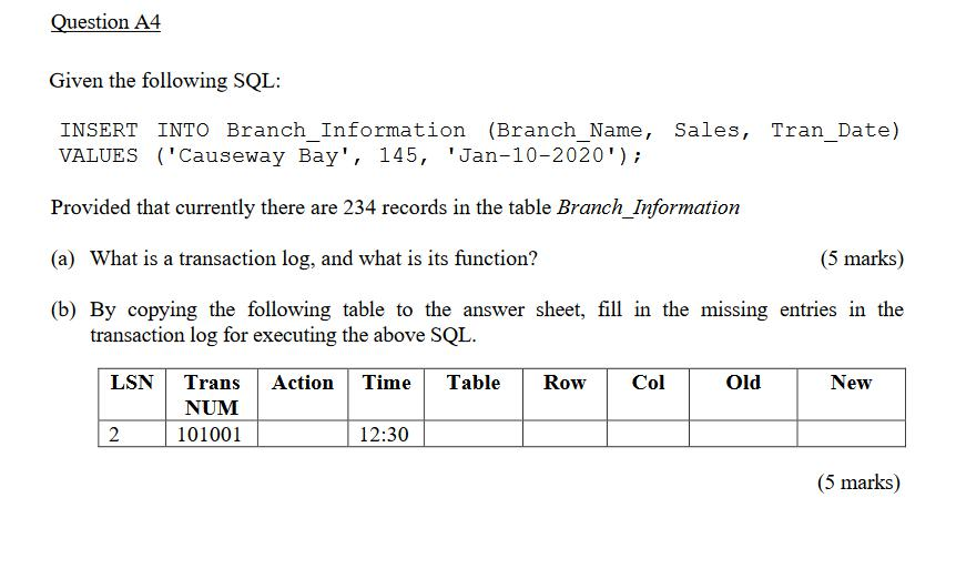 Solved Question A4 Given the following SQL: INSERT INTO | Chegg.com