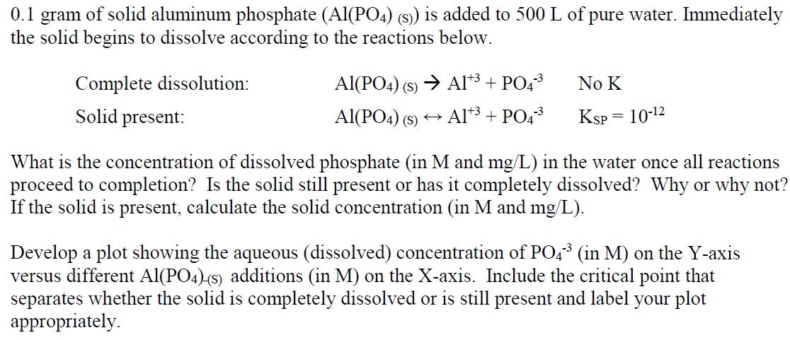 Solved 0.1 gram of solid aluminum phosphate (Al(PO4)(s)) is | Chegg.com