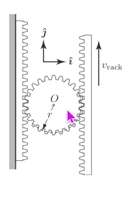Solved The system consists of two racks and one pinion gear | Chegg.com
