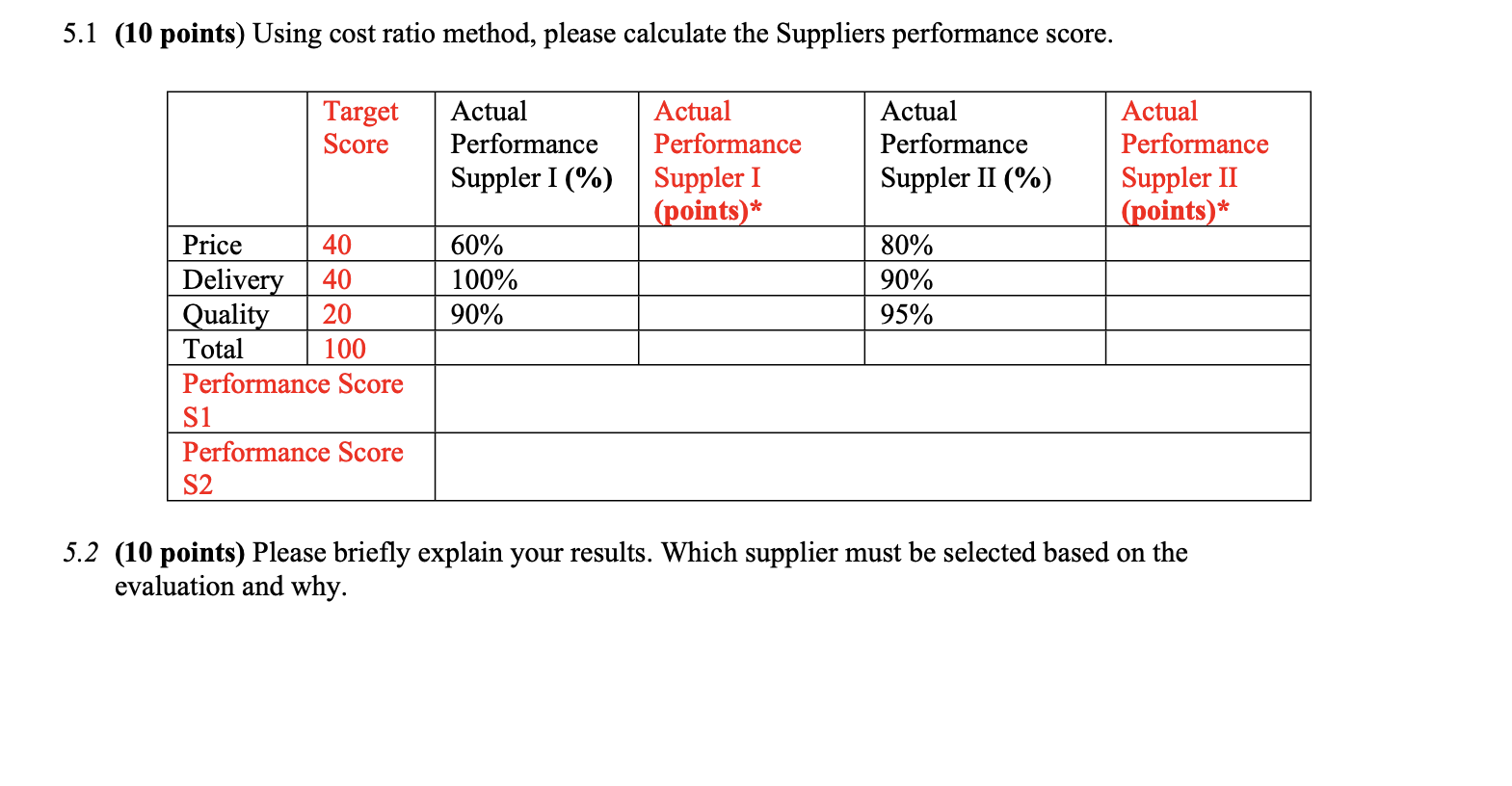 Solved 5.1 (10 points) Using cost ratio method, please