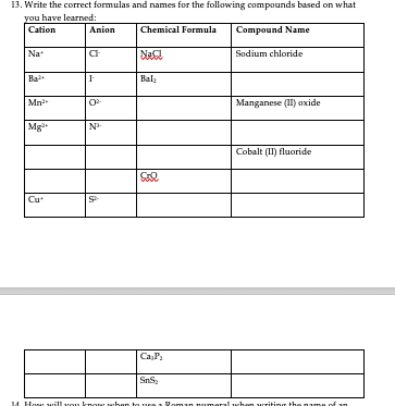 Solved 13. Write the correct formulas and names for the | Chegg.com