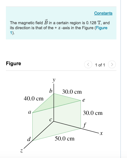 Solved Constants The magnetic field B in a certain region is | Chegg.com